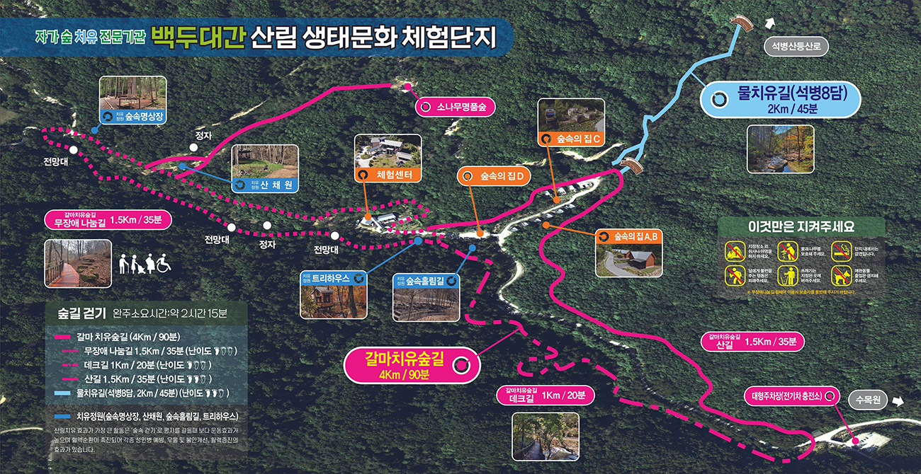 체험단지 배치도